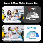 WAVLINK USB-C to Ethernet Adapter - Image 6