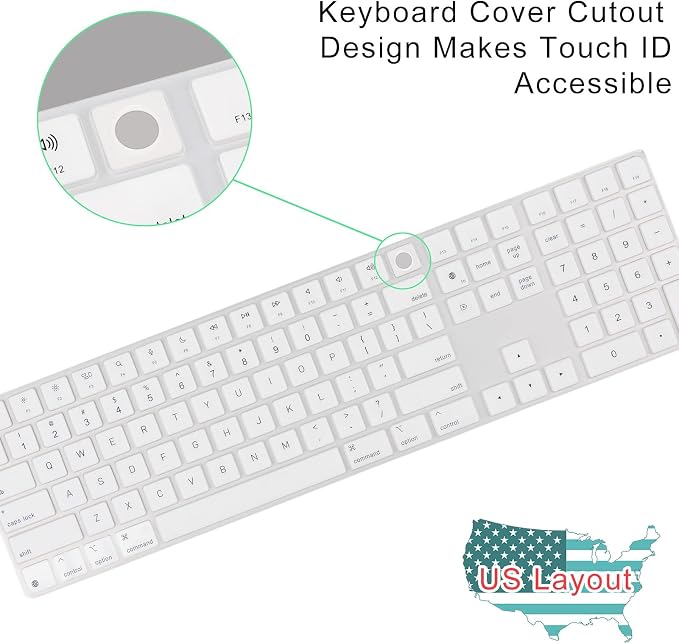 Allinside White Keyboard Cover for 2024 Mac Magic Keyboard - Image 3