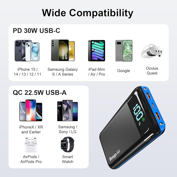 Portable Charger Power Bank 52800mAh Powerbank PD 30W and QC 4.0 Fast Charging - Image 5