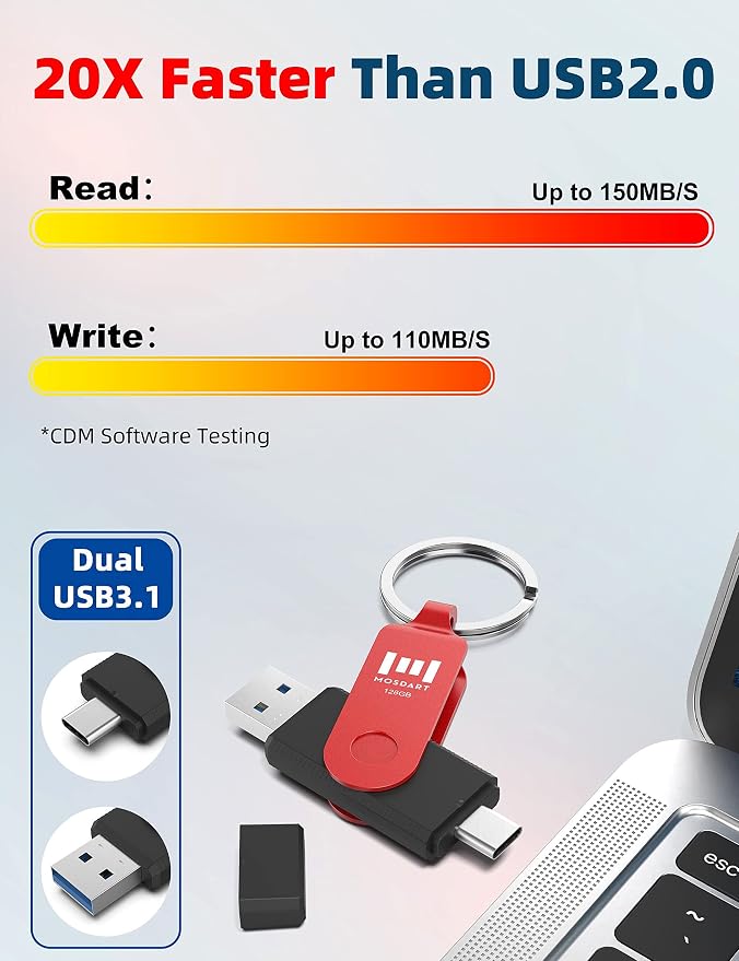 MOSDART 128GB USB3.1 Fast Speed C and A Dual Flash Drive, exFAT Memory Stick - Image 5