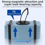 Magnetic-Phone-Grip-Stand, Magnetic Phone Ring Holder Kickstand - Image 8