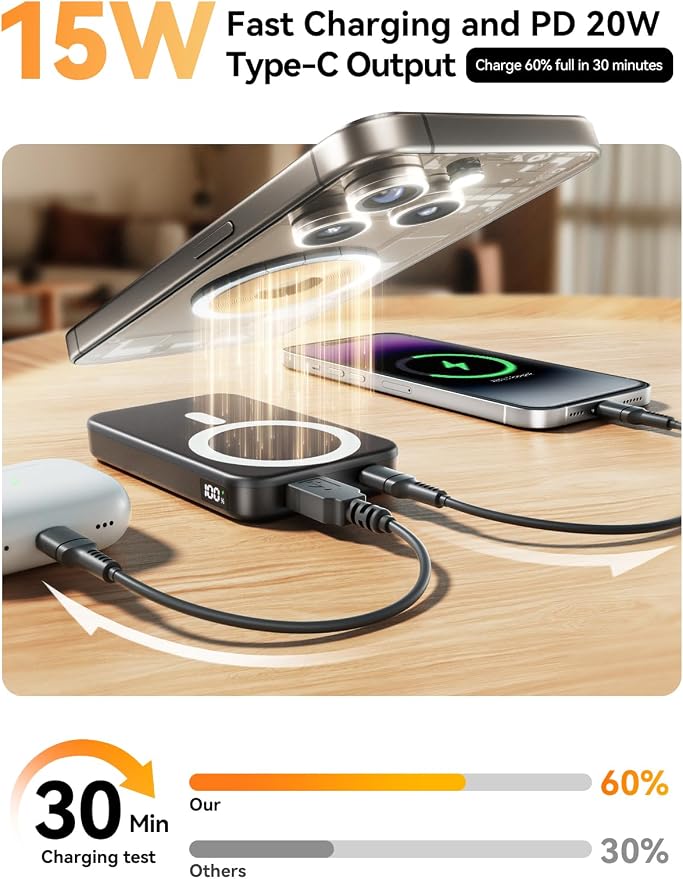 Magnetic Portable Charger, 10000mAh Wireless Power Bank - Image 5