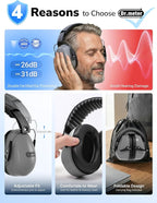 Dr.meter Hearing Protection Earmuffs, 31dB Noise Reduction Safety Ear Muffs - Image 5