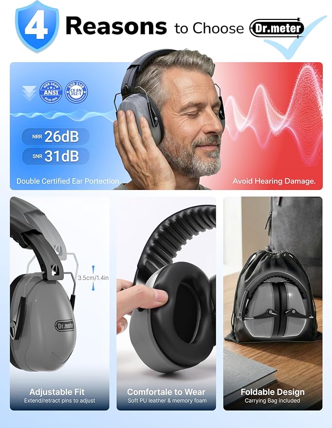 Dr.meter Hearing Protection Earmuffs, 31dB Noise Reduction Safety Ear Muffs - Image 5