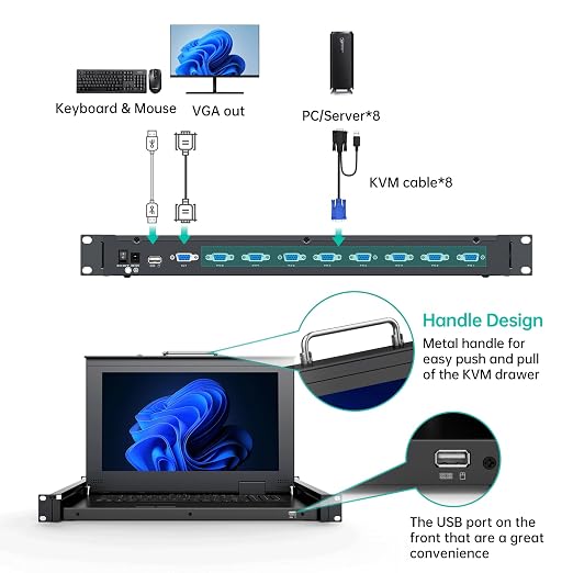 MT-VIKI Rack Mount KVM, 8 Port KVM VGA Switch w/15.6'' LCD Monitor, Mount into - Image 3