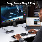 UGREEN USB 3.0 Switch 2 Computers Sharing USB C & A Devices, 4 Port USB - Image 3