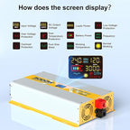 XWJNE 3000W Pure Sine Wave Power Inverter 24V DC to 120V GFCI AC Converter - Image 9