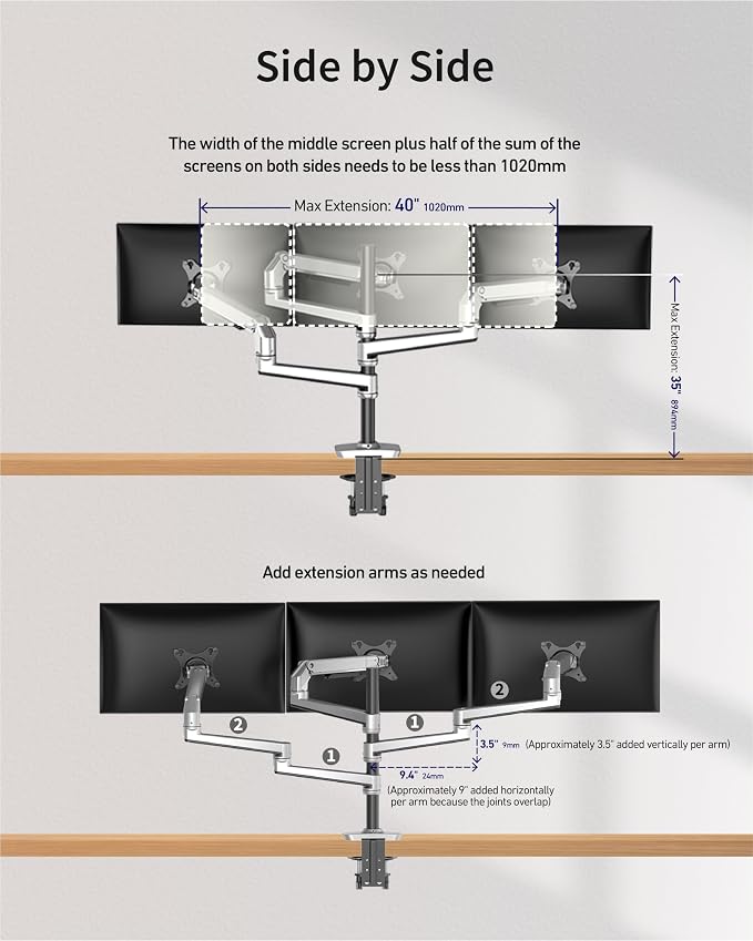 Triple Monitor Mount, Holds Screens up to 40 Inches and 25 lbs, Fully - Image 3