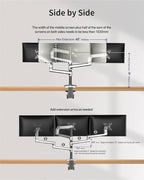 Triple Monitor Mount, Holds Screens up to 40 Inches and 25 lbs, Fully - Image 3