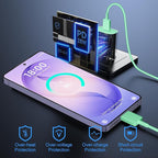 Super Fast Charger Type C, 25W USB C Wall Charger Fast Charging - Image 6