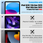 SCSVPN Case for iPad 11th Generation 11-inch 2025/10th Generation 10.9 Inch 2022 - Image 2