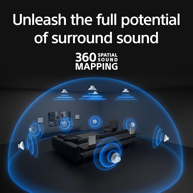 Sony BRAVIA Theater Quad 16-Speaker Home Theater Audio System - Image 3
