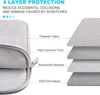 Lacdo 15-15.6 Inch Laptop Sleeve Case - Image 5