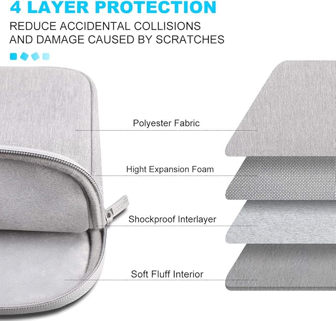 Lacdo Laptop Sleeve Case for 15 inch New MacBook Air M4 A3241 2025, M3 A3114 - Image 5