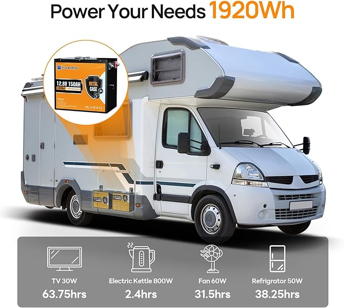 ECO-WORTHY 12V 150Ah Metal Case LiFePO4 Lithium Battery - Image 9