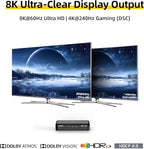 8K HDMI Splitter 1x2 – 1 in 2 Out, HDCP 2.3, Auto Downscaling, Duplicate/Mirror - Image 2