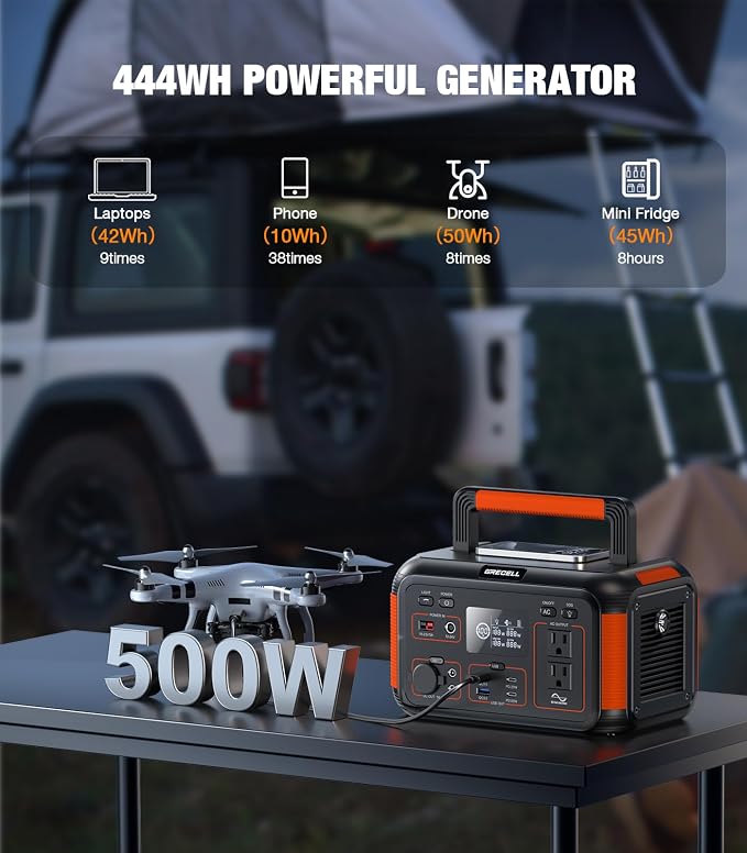 GRECELL 500W Portable Power Station 444Wh Solar Generator - Image 4