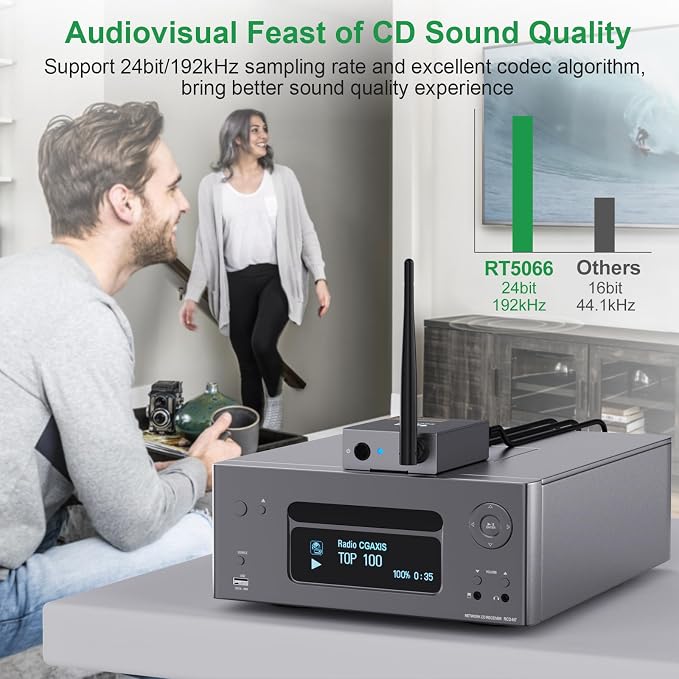 1Mii 3-in-1 2.4GHz Wireless Audio Transmitter and Receiver - Image 4