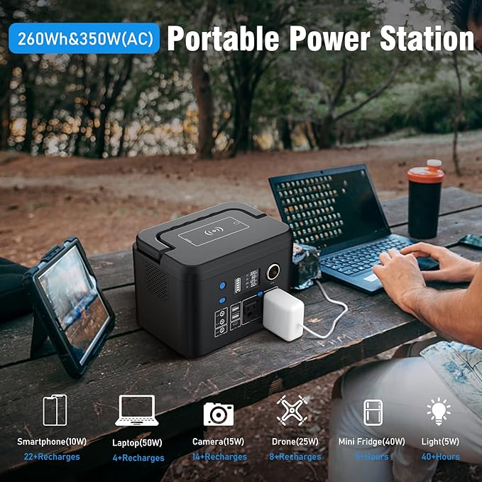 Portable Power Station 350W, Powkey 260Wh/70, 000mAh Backup Lithium Battery - Image 6