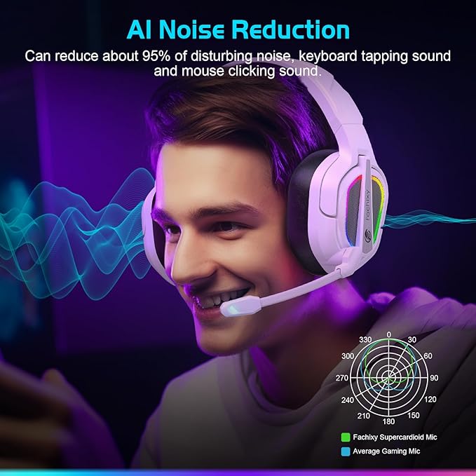 FC200 Wireless Gaming Headset for PS5, PS4-2.4GHz USB Foldable Headphones - Image 3