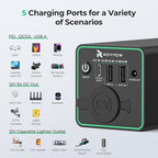 RoyPow 30W PD Portable Charger - Image 5