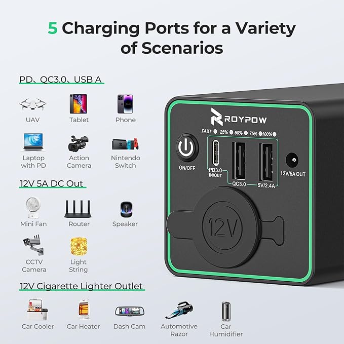 RoyPow 30W PD Portable Charger - Image 5