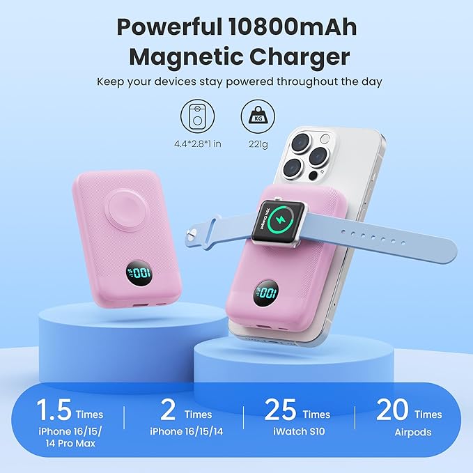Magnetic Portable Charger for iPhone, 10800mAh 4-in-1 Wireless Power Bank - Image 2