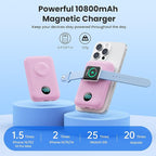 Magnetic Portable Charger for iPhone, 10800mAh 4-in-1 Wireless Power Bank - Image 2