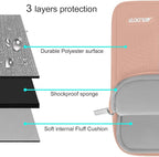 MOSISO Laptop Case 15 inch, 15 inch Laptop Sleeve Compatible - Image 3