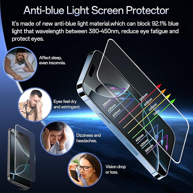 Screen Protector for iPhone 16 Pro, 3RD Colorless Anti-Blue Light Tempered - Image 3