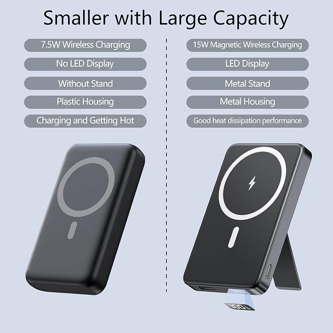 YUJE for Magsafe Battery Pack Magnetic Power Bank 10000mAh, Wireless Portable - Image 9
