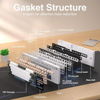 Aula L99 Wireless Mechanical Keyboard - Image 9
