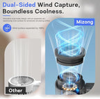Personal Handheld Fan, Portable 3-in-1 High-Speed Turbo Fan - Image 4