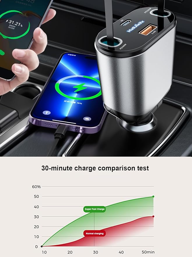4 in 1 Retractable Car Charger, USB C Fast Charging Adapter - Image 4