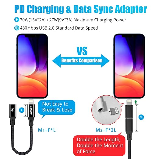 AGVEE 2 Pack 4 inch USB-C Female to Lightning Male Adapter, 30W Fast Charging - Image 3