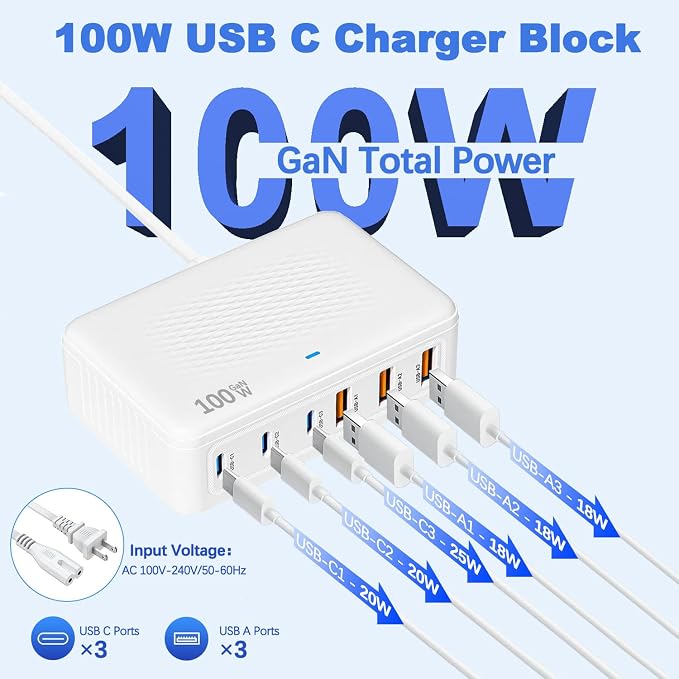 USB C Charger Block 100W Charging Station Hub GaN-III 6 Port Type C Travel - Image 2