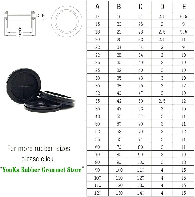 Rubber Grommet, 2-1/8"ID 2-1/2"Drill Hole, Hole Grommets, Synthetic Rubber - Image 4