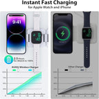 Fast Wireless Charger, Magnetic Foldable 3 in 1 Charging Station - Image 2