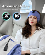 Perytong Sleep Headphones, Air Travel, Meditation - Image 6
