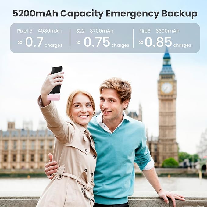 Portable Charger for iPhone 16/15 Series, 5200mAh PD USB C Power Bank Built-in - Image 7