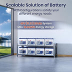 24V 50Ah LiFePO4 Lithium Battery Enhanced Version, Max Continuous Discharge 1.2C - Image 6