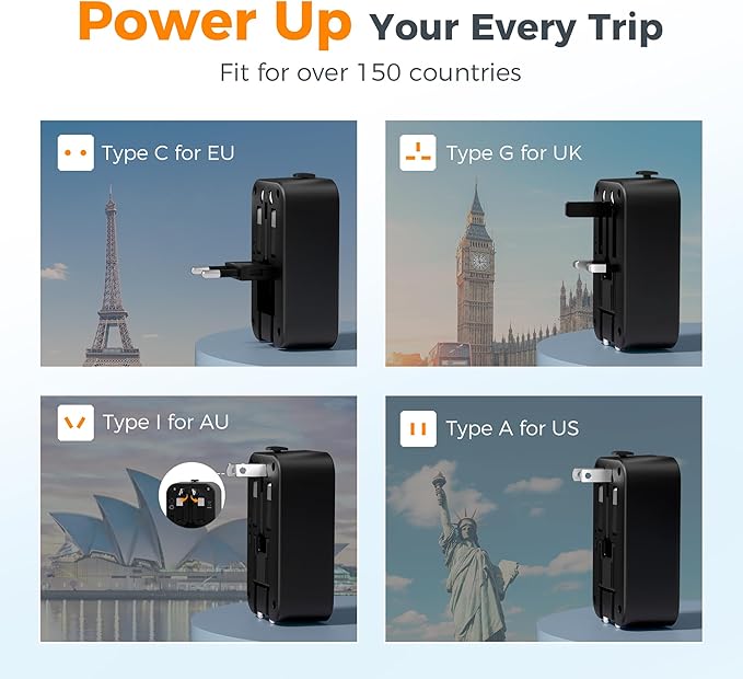 TESSAN Travel Adapter 009, PD 20W Universal Power Adapter 2 USB C 1 USB A - Image 2