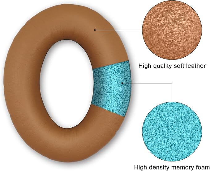 Replacement Ear Pads for Bose QuietComfort 15, Headphone Ear Covers, High - Image 4