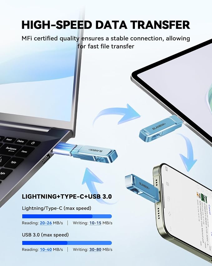 MFi Certified 256GB Flash Drive - Image 5