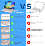 Keyboard Case for iPad 10th Generation 2022 & 11th – Magic-Style Keyboard - Image 6