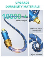 EMK Digital Optical Audio Cable Fiber Optical Toslink Cable SPDIF Audio Cable - Image 3