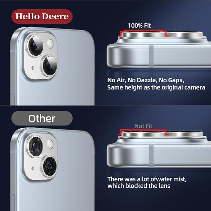 Compatible with iPhone 15/iPhone 14/iPhone 14 Plus/iPhone 15 Plus Camera Lens - Image 2