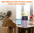 AIRROMI Air Purifier for Bedroom Home, HEPA Filter, Covers Upto 549 Ft² - Image 7