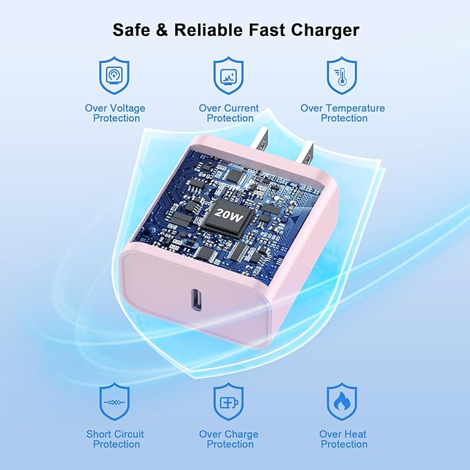 Matsusho iPhone 16 15 Charger Fast Charging 10 FT, 2 Pack 20W USB C Wall Charger - Image 5