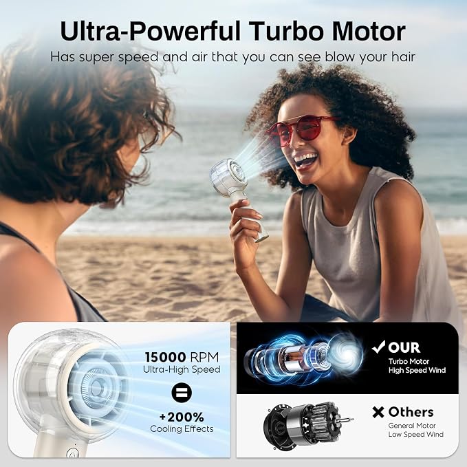 Misting Portable Handheld Fan, Powerful Turbo Motor, 6000mAh Rechargeable - Image 2